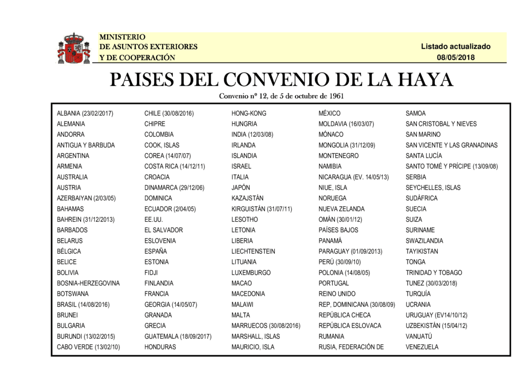 convenio de la haya para exequatur
